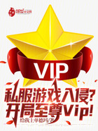 私服游戏入侵？开局至尊VIP！在线阅读