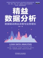 精益数据分析:数据驱动商业决策与业务增长在线阅读