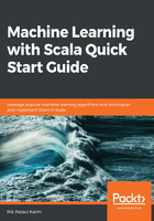 Machine Learning with Scala Quick Start Guide在线阅读