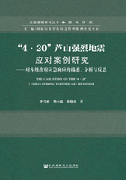 “4·20”芦山强烈地震应对案例研究：对各级政府应急响应的描述、分析与反思