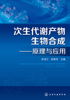 次生代谢产物生物合成：原理与应用在线阅读