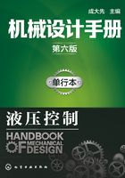 机械设计手册：单行本·液压控制（第六版）在线阅读