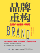 品牌重構：品牌價值鏈重新打造在線閱讀