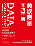 数据质量实践手册：4步构建高质量数据体系