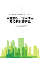 银川市环境空气细颗粒物（PM2.5）来源解析、污染成因及控制对策研究在线阅读