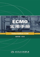 ECMO实用手册