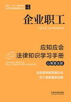 企业职工应知应会法律知识学习手册（以案普法版）在线阅读