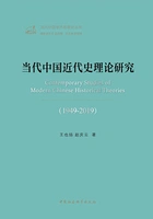 当代中国近代史理论研究1949—2019(当代中国学术思想史丛书)在线阅读