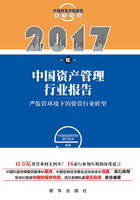 2017年中国资产管理行业报告：严监管环境下的资管行业转型在线阅读