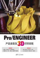 Pro/ENGINEER产品造型及3D打印实现