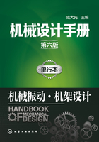 机械设计手册：单行本·机械振动·机架设计（第六版）在线阅读