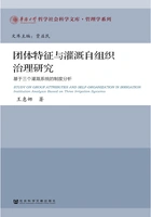 团体特征与灌溉自组织治理研究:基于三个灌溉系统的制度分析在线阅读