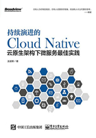 持续演进的Cloud Native：云原生架构下微服务最佳实践