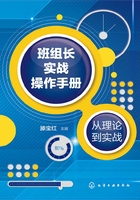 班组长实战操作手册：从理论到实战