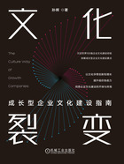 文化裂變：成長型企業(yè)文化建設(shè)指南在線閱讀