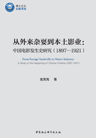 从外来杂耍到本土影业：中国电影发生史研究（1897—1921）