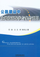 公路建设中土地资源保护与集约利用