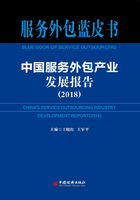 中国服务外包产业发展报告（2018）在线阅读