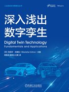 深入浅出数字孪生在线阅读