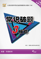 公务员录用考试名师微魔块III教材：常识破题3板斧在线阅读