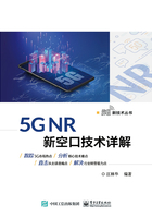 5G NR 新空口技术详解