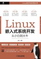 Linux嵌入式系统开发从小白到大牛