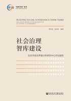 社会治理智库建设：北京市信访矛盾分析研究中心评估报告在线阅读