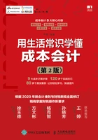 用生活常识学懂成本会计(第2版)在线阅读