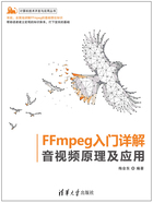 FFmpeg入门详解：音视频原理及应用