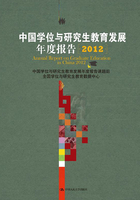 中国学位与研究生教育发展年度报告（2012）在线阅读