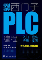 零基础学西门子PLC编程：入门、提高、应用、实例在线阅读