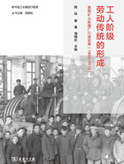 工人阶级劳动传统的形成：洛阳矿山机器厂口述实录（1953—2019）在线阅读