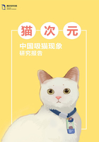 猫次元：中国吸猫现象研究报告