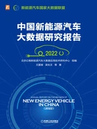 中国新能源汽车大数据研究报告(2022)在线阅读