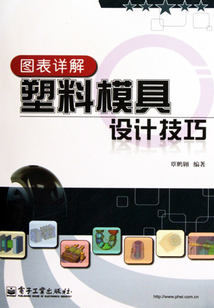 圖表詳解塑料模具設計技巧