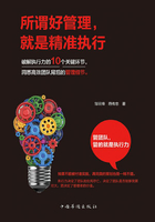 所謂好管理，就是精準執行在線閱讀