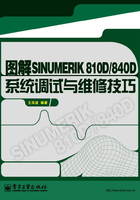 图解SINUMERIK810D/840D系统调试与维修技巧