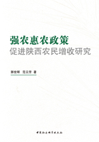 强农惠农政策促进陕西农民增收研究