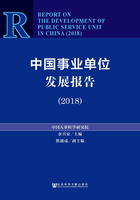 中国事业单位发展报告（2018）在线阅读