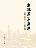 发现另一个深圳:深圳78街“全景画像”(南山)在线阅读