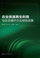 农业资源再生利用与生态循环农业绿色发展在线阅读