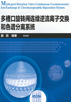 多槽口旋转阀连续逆流离子交换和色谱分离系统在线阅读