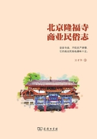 北京隆福寺商业民俗志