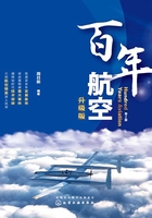 百年航空（升级版）