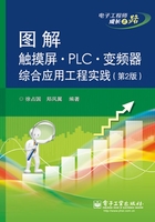 图解触摸屏·PLC·变频器综合应用工程实践