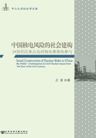 中国核电风险的社会建构：21世纪以来公众对核电事务的参与在线阅读