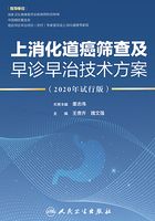 上消化道癌筛查及早诊早治技术方案：2020年试行在线阅读