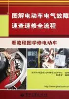 图解电动车电气故障速查速修全流程:看流程图学修电动车在线阅读