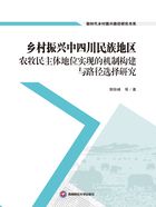 乡村振兴中四川民族地区农牧民主体地位实现的机制构建与路径选择研究在线阅读