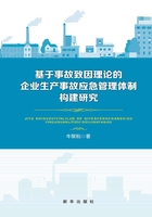 基于事故致因理论的企业生产事故应急管理体制构建研究在线阅读